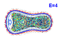 Poincaré section A=1, E=4